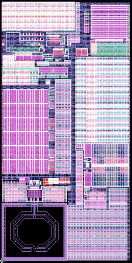 28nm LC-PLL