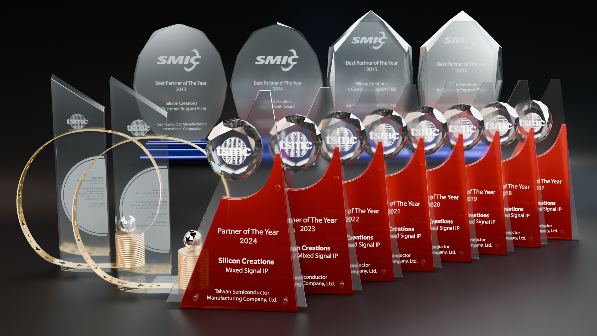 Silicon Creations Awards